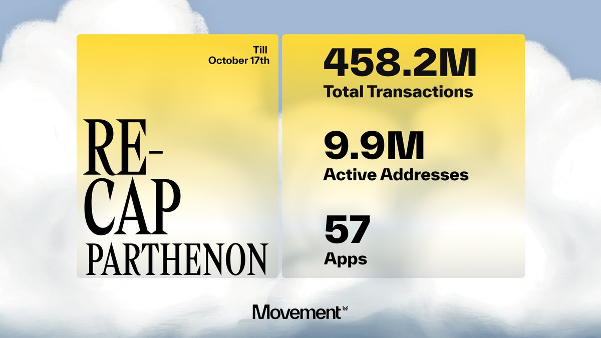 Update: It was a big week!

Parthenon crossed 450M txn

We're closing in on 10M addresses.

And we got some cool new apps (more 👇)