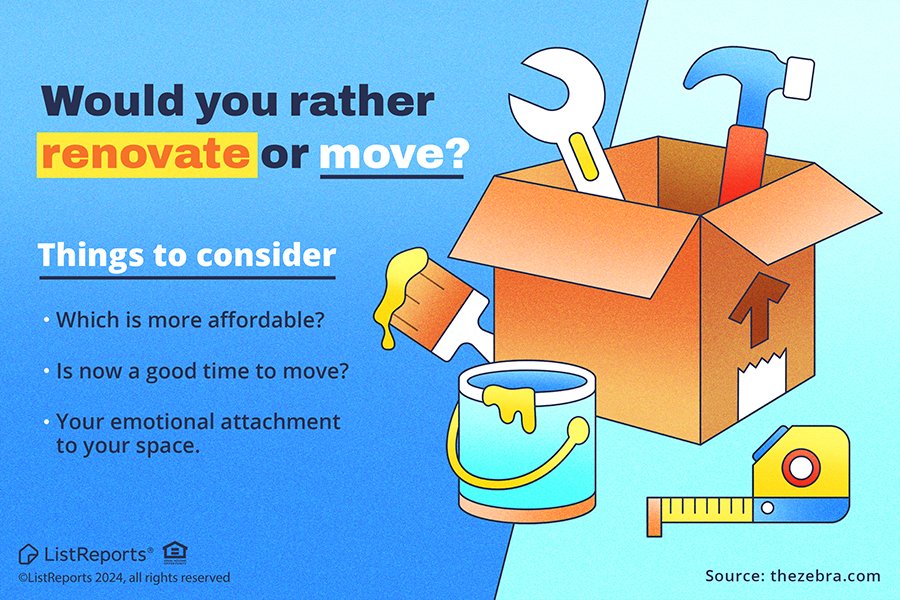 RealtorJairo's tweet image. 