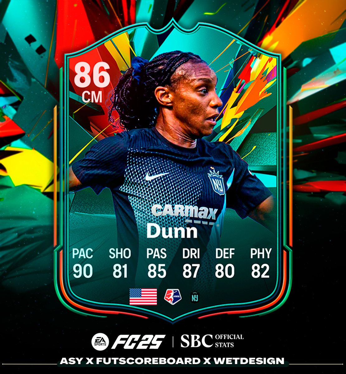 🚨 DUNN 🇺🇸 is coming via SBC 🔥 

OFFICIAL STATS ✅