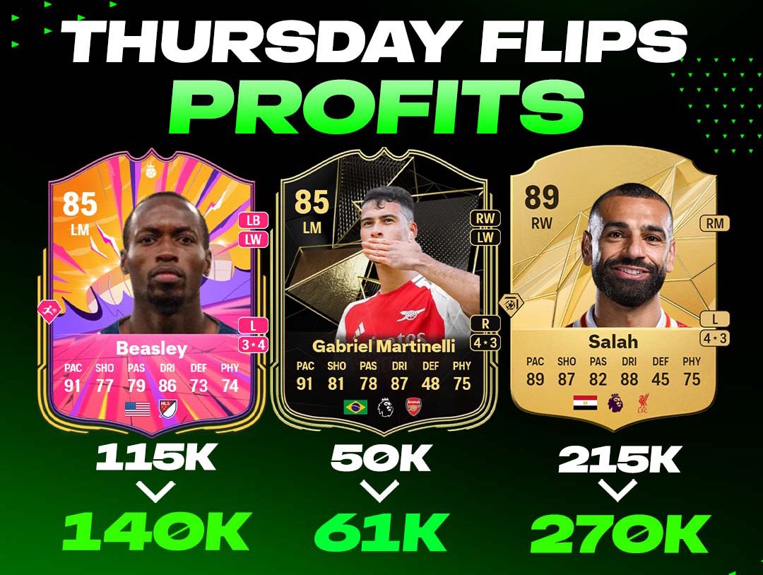 FUT_Rory's tweet photo. 🚨FAST trading discord spot giveaway💸

• 🔁 Retweet 
• 🤝 Comment your console
• 👥 Follow me 

These type of profits and MUCH more… 

Some members already at 8M+, it’s that easy this year 🤣 https://t.co/lyLuhw9zjZ