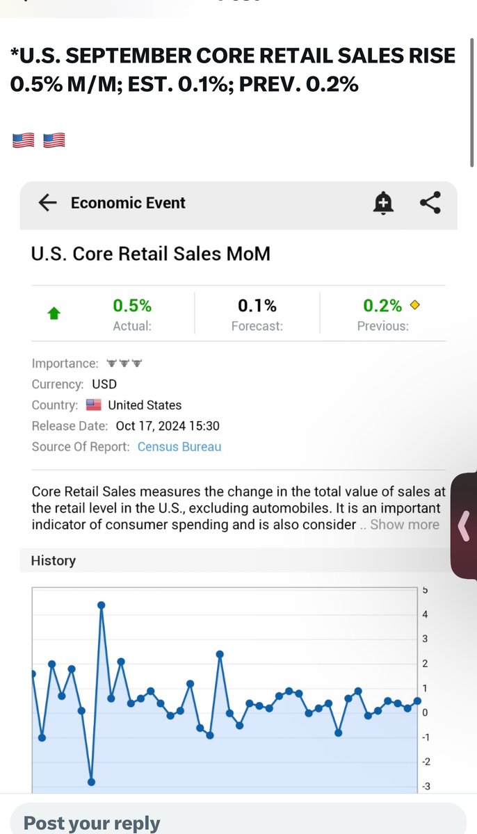 rodrigousa12's tweet photo. Dados de Retail ontem veio acima do esperado significa que a economia 🇺🇸 ainda bem aquecida por outro lado dívida aumentando🤪 https://t.co/Co2we7xSV8