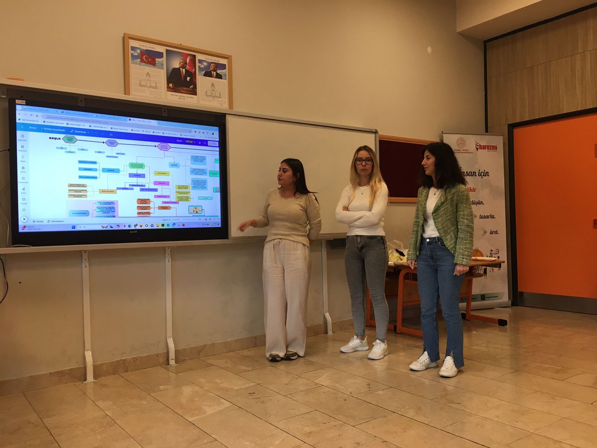 Beykoz İlçesi Harezmi Eğitim Modeli tweet media