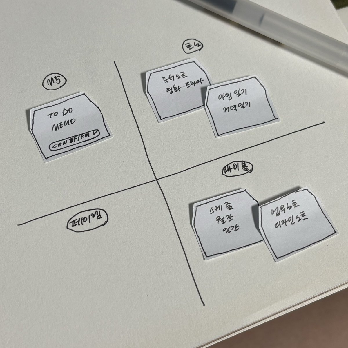 evrjojo's tweet photo. 여러분은 저널 용도 어떻게 나누시나요… 내가 너무… 쓰고 싶은 저널에 용도를 끼워맞추나 ㅋㅋㅋㅋㅋㅋㅋ ㅠ�� https://t.co/BDcQY51WRp