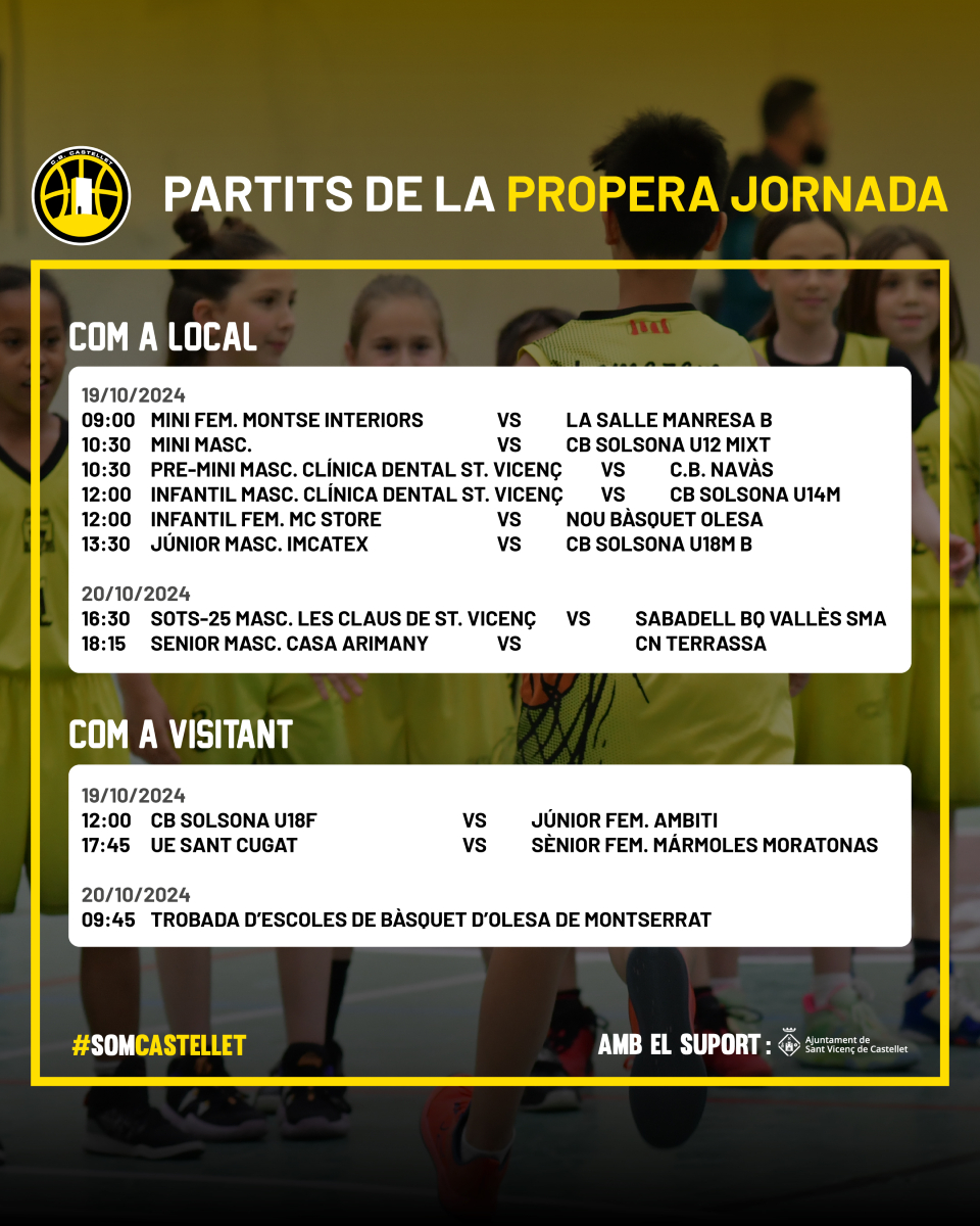 Cap de setmana d'alta intensitat esportiva!⚡

#SomCastellet 💛