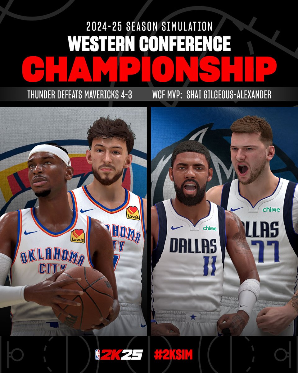 NBA2K's tweet photo. Boston is back in the Finals and OKC is the best in the West according to the #2KSim ๐ฅ
Find out on Monday which team takes the NBA title๐ https://t.co/TuzcGFJeag