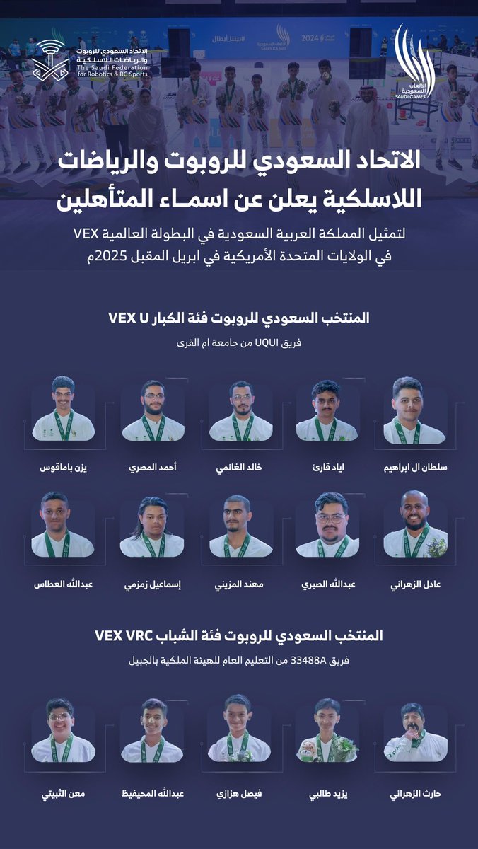 من المملكة العربية السعودية الى الولايات المتحدة الامريكية ✈️

بهدف التزامنا بدعم أجيال المستقبل، نعلن بفخر عن تأهل أبطالنا الذين حققوا الميداليات الذهبية ضمن #دورة_الألعاب_السعودية 2024   لتمثيل المملكة كمنتخب سعودي للروبوت في بطولة VEX العالمية.

#الوعد_دلاس | #بيننا_أبطال 🇸🇦🦾
