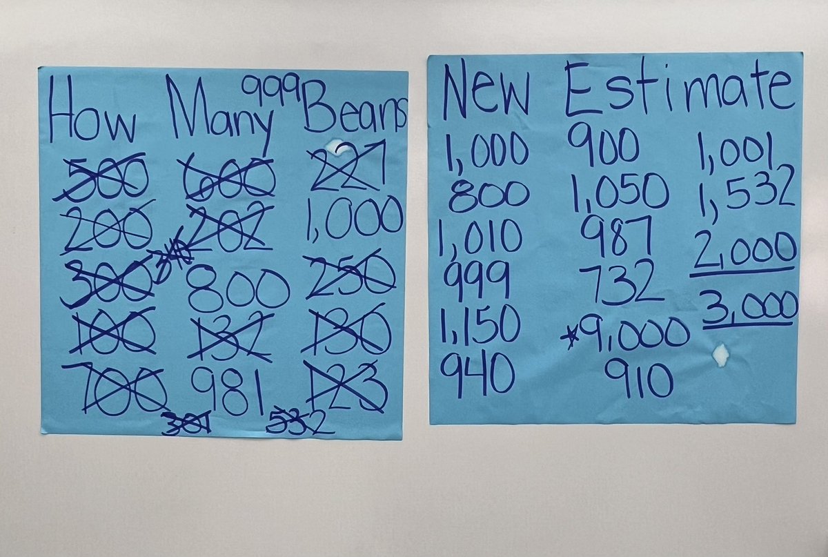 MrsGutierrezBF's tweet image. Fe Fi Fo Fum we are counting beans and not smelling any Englishman…#BridgesInMath @_drdamian #estimation @HewittGeoff2023 @bfes_ltps @LTPS1