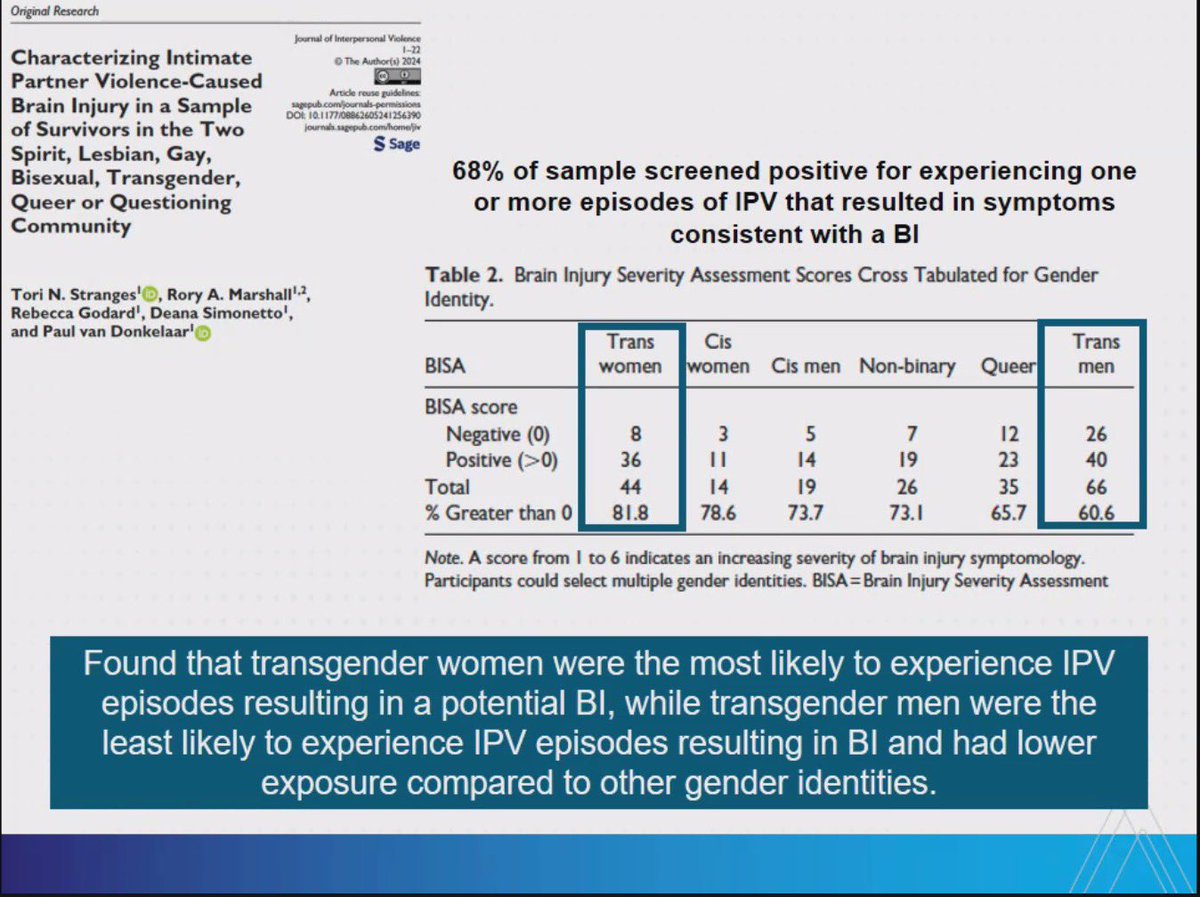 Tori Stranges tweet media