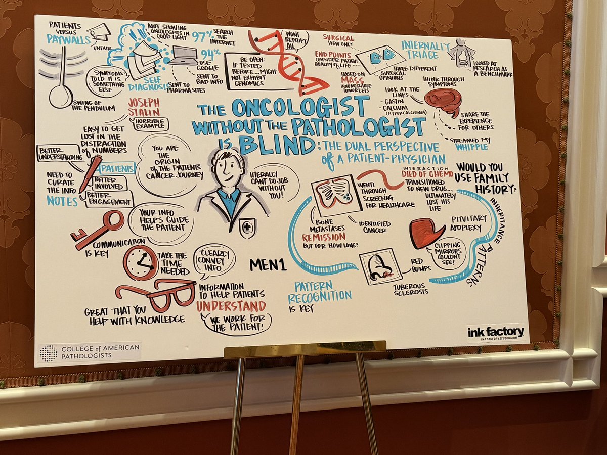 teresabu's tweet photo. Wonder what you are missing at the @Pathologists Cancer Data Summit, here’s a quick summary from our first two talks from @marklewismd and Dr Gershenwald @MDAndersonNews. #PathData https://t.co/WTbYLvv88y