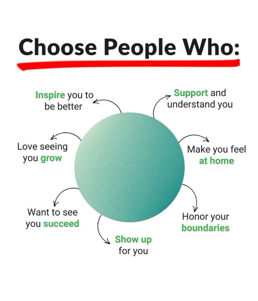 Lyandro Komakech (@lyandrokomakech) on Twitter photo 