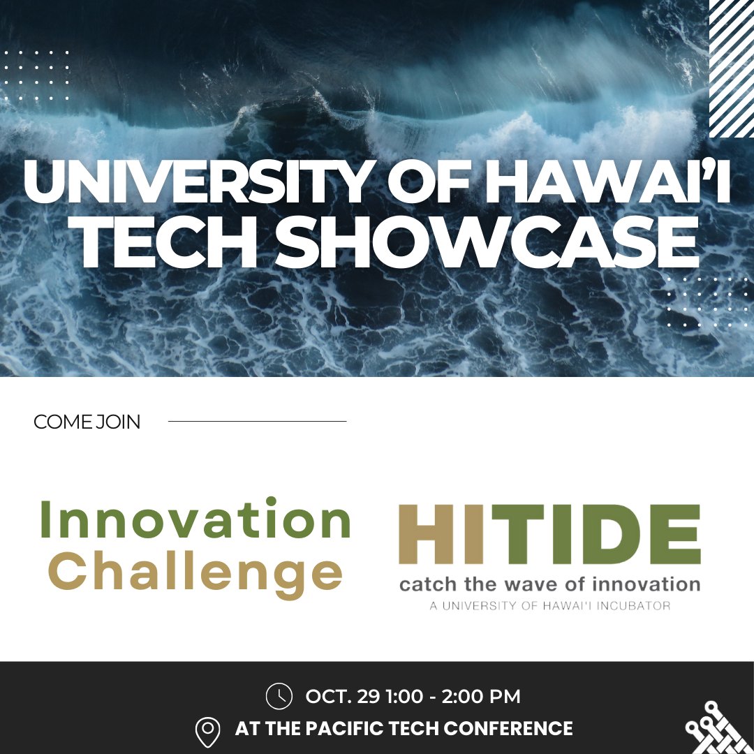UH Office of Innovation and Commercialization tweet media