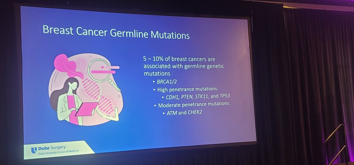 Rodney Reeves (@rodneyreevesedi) on Twitter photo <a href="/Ebun_Olunuga/">Ebun Olunuga</a> presenting "The Association of genetic testing timing & mutation type on breast cancer management in patients with breast cancer related mutations" during the AJS Top Paper Competition today at #AWS2024! <a href="/Ebun_Olunuga/">Ebun Olunuga</a> presenting "The Association of genetic testing timing & mutation type on breast cancer management in patients with breast cancer related mutations" during the AJS Top Paper Competition today at #AWS2024!