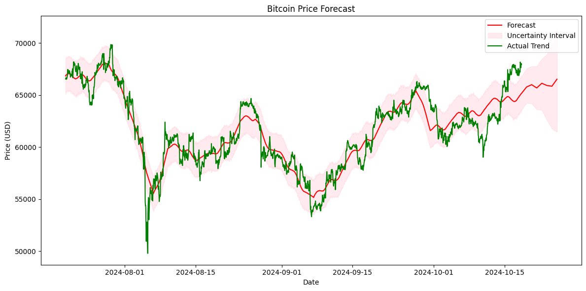 allinonbtc's tweet photo. My most recent #Bitcoin #ML model is trained on the last 90 days of price action in hourly intervals. This model has a 87% r^2 score which is used to show accuracy of predictions. It predicts the next 7 days to be sideways and up. #uptober https://t.co/r2TvL1mdos