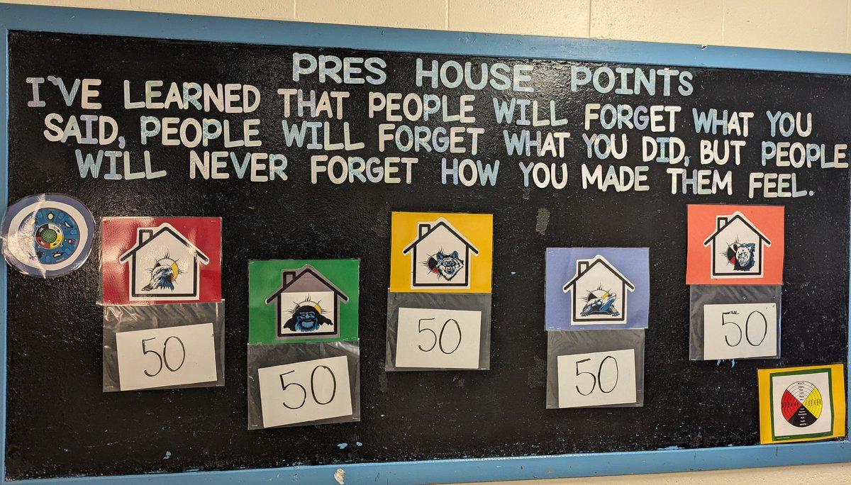 JLLundy4's tweet photo. @PresRoad we are building a vibrant school culture by embracing the 7 Sacred Teachings: Love, Respect, Courage, Honesty, Wisdom, Humility, and Truth. These values paired with integrity, create a supportive and inclusive community for all @HRCE_NS #SchoolCulture #SacredTeachings https://t.co/ECnGn4fZoh