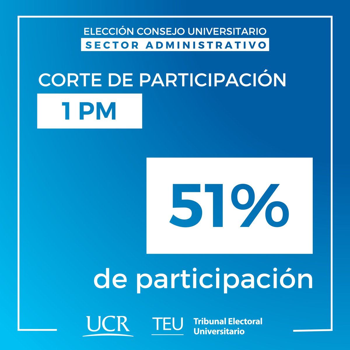 Al ser las 1 pm el corte de votación indica una participación del 51% del padrón. 🌻🗳️