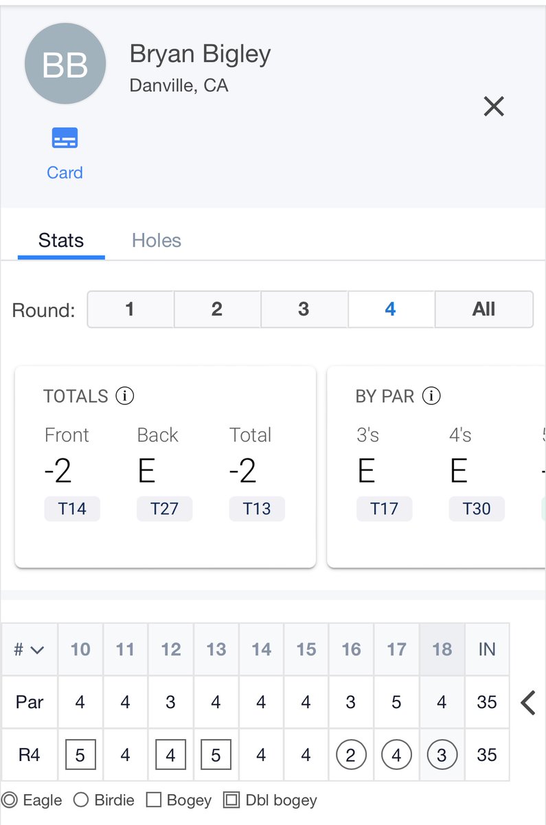 Bryan Bigley News tweet media