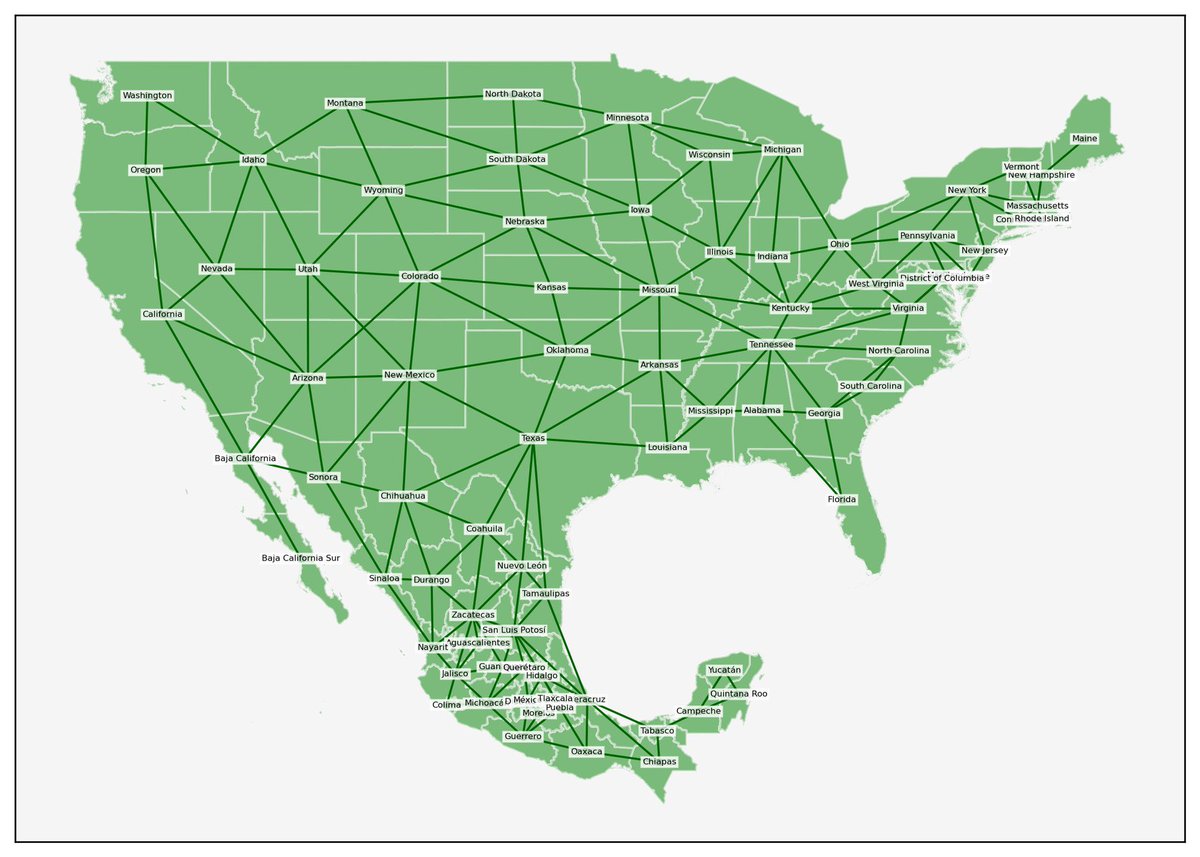 jrncarlock's tweet image. United Mexican States of America #spatialnetworks