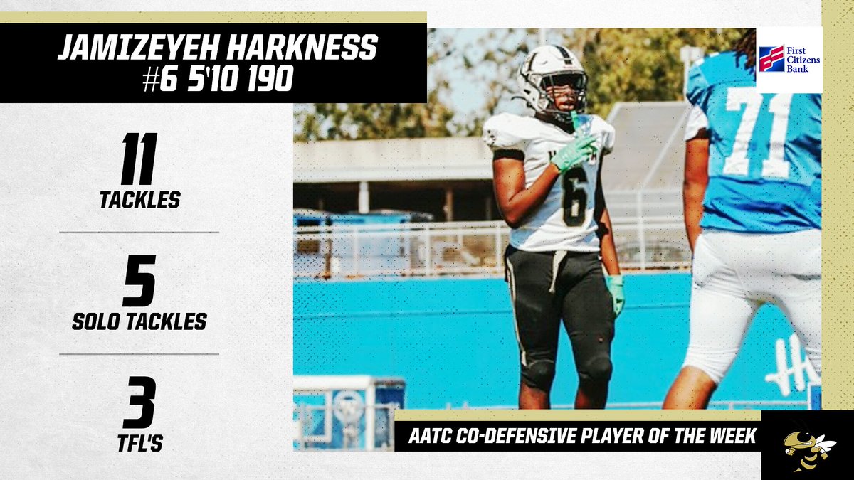 AndersonTDClub's tweet photo. Congratulations to this week's Co-Defensive Player of the Week from T.L. Hanna, Jamizeyeh Harkness! https://t.co/f9jQlwXKp1