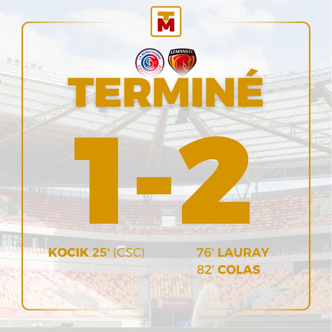 TribuneMancelle's tweet photo. ⏹️ 𝗙𝗜𝗡 𝗗𝗨 𝗠𝗔𝗧𝗖𝗛
C'est terminé ! Pourtant menés à la pause, les Manceaux ont renversés la situation et s'imposent (2-1) à Gaston-Petit. Une troisième victoire en championnat qui permet de dépasser la barre symbolique des 10 points !
#LBCLMFC 🔴🟡 https://t.co/nhmTXSw927
