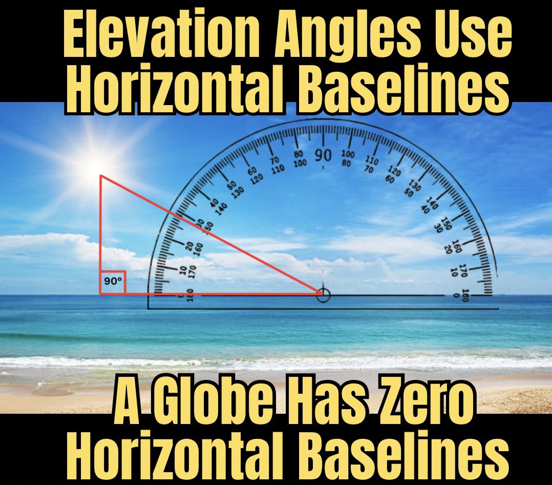 "#elevationangles" - Results on X | Live Posts & Updates