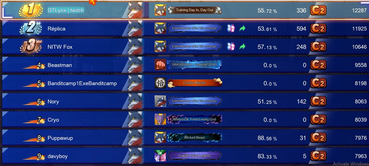 RANK 1 BERGAMO IM LIKE THAT FR