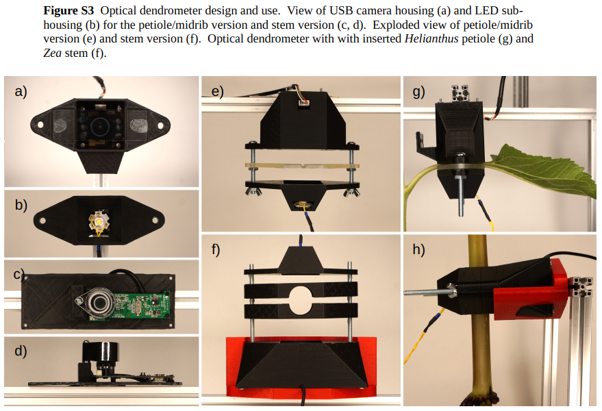 MWNautilus's tweet photo. Development &amp; application of an inexpensive (<$10), #3Dprinted, #Arduino-controlled #OpenSource #dendrometer for detecting #xylem #water potential &amp; radial #stem growth at high spatial &amp; temporal resolution:
https://t.co/ZOTkm4BOAv
#DIYbio #lab #instruments #plantscience #plant https://t.co/3peLNTmjxM