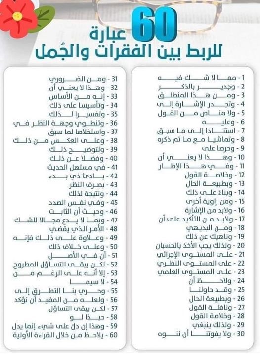 qanonbookstore's tweet photo. #قانون_كافيه

للربط بين الفقرات 60 عبارة ممكن تستفيد منها https://t.co/Lr09rWvAvD