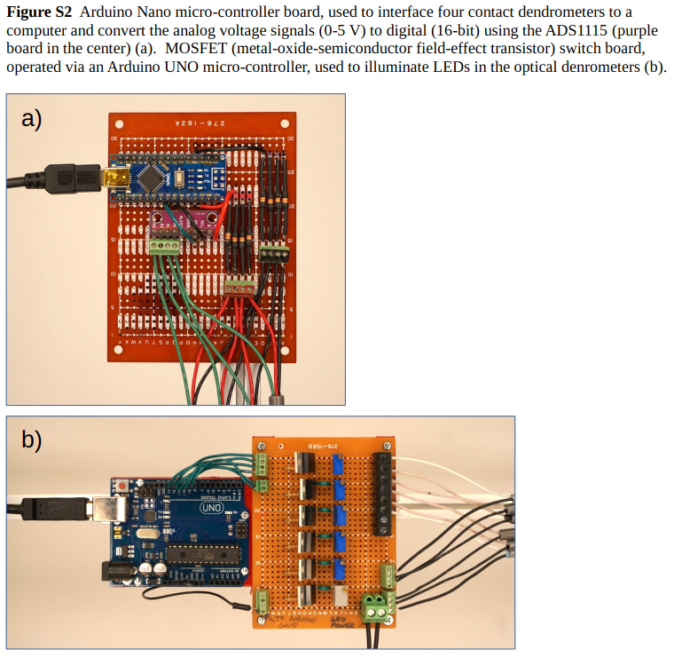 MWNautilus's tweet photo. Development &amp; application of an inexpensive (<$10), #3Dprinted, #Arduino-controlled #OpenSource #dendrometer for detecting #xylem #water potential &amp; radial #stem growth at high spatial &amp; temporal resolution:
https://t.co/ZOTkm4BOAv
#DIYbio #lab #instruments #plantscience #plant https://t.co/3peLNTmjxM