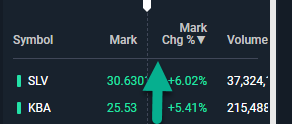 KeithMcCullough's tweet photo. Beauty Core Asset Allocations! https://t.co/q2rg5fFgXu