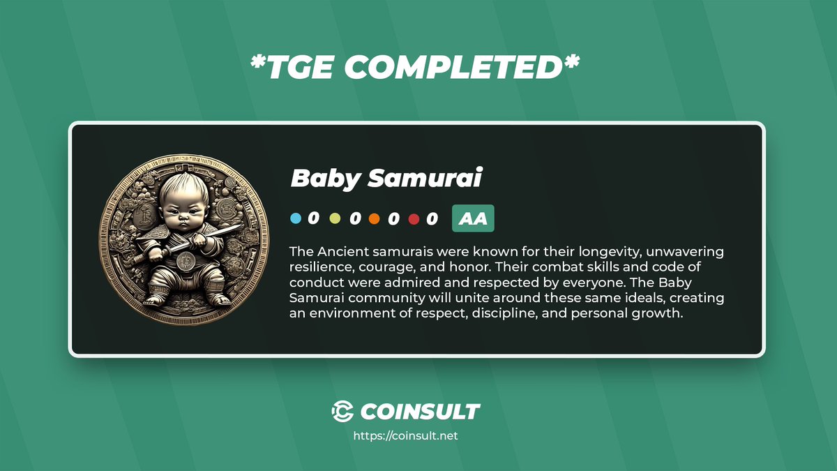 Coinsult - Audits & Development tweet media