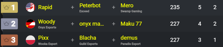 Czapusiak tweet media