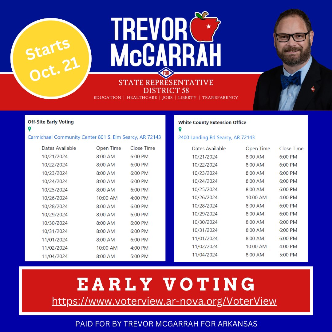 Trevor McGarrah tweet media