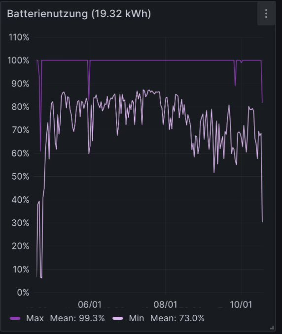 Thomas Hug tweet media