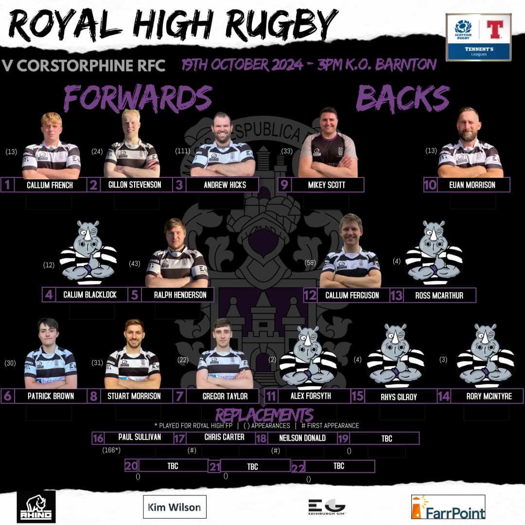 Our squad for tomorrow's game against <a href="/CRFCCougars/">Corstorphine Cougars</a>.

Lets hope the weather doesn't deter the spectators for what should be an entertaining game.

Good luck to all players involved.
