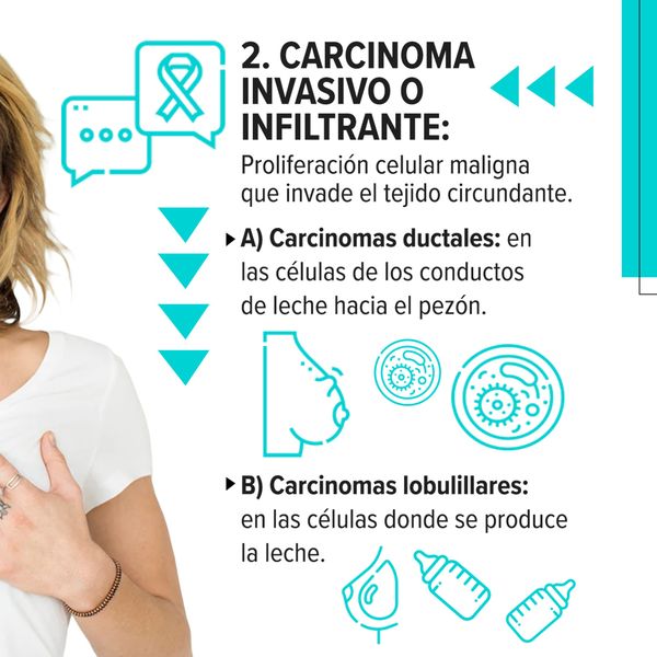 Imagen_Mx's tweet image. 👩🎀 El #CánceDeMama no se puede prevenir con toda certeza, pero sí detectarse a tiempo. ¡Autoexplórate e infórmate! 🌹

#MesRosa
#DíaMundialDelCáncerDeMama
#PrevenirDetectarTratar