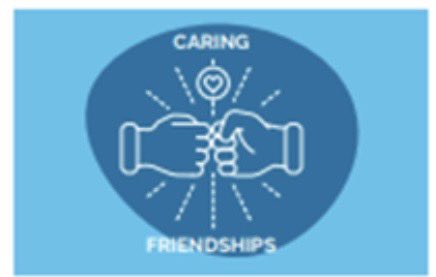 PindersPrimary's tweet photo. In this week’s One Life RSHE lesson, Y3 discussed what makes caring friendships. The thought about their own friends and the good qualities they had. #PPRSHE @MrsKellyWood_ https://t.co/s53I6ge9dT