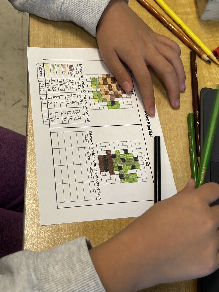 🎼 Mme Sturby 👩🏻‍🏫 🇨🇦 tweet media