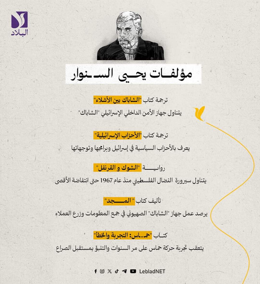 مؤلفات الشهيد الحي
#طوفان_الأقصى