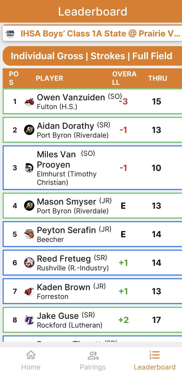 Jeff Parsons tweet media