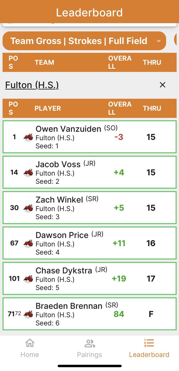 Jeff Parsons tweet media