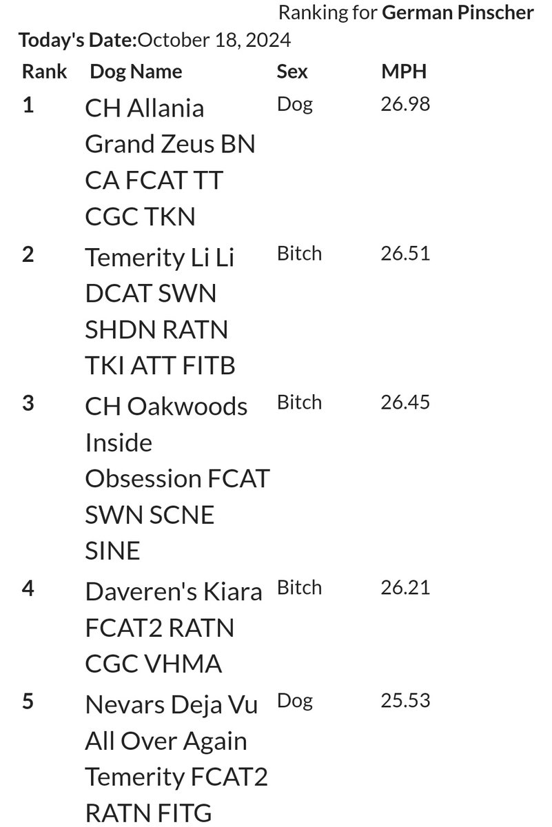 Ryanne Dolan tweet media