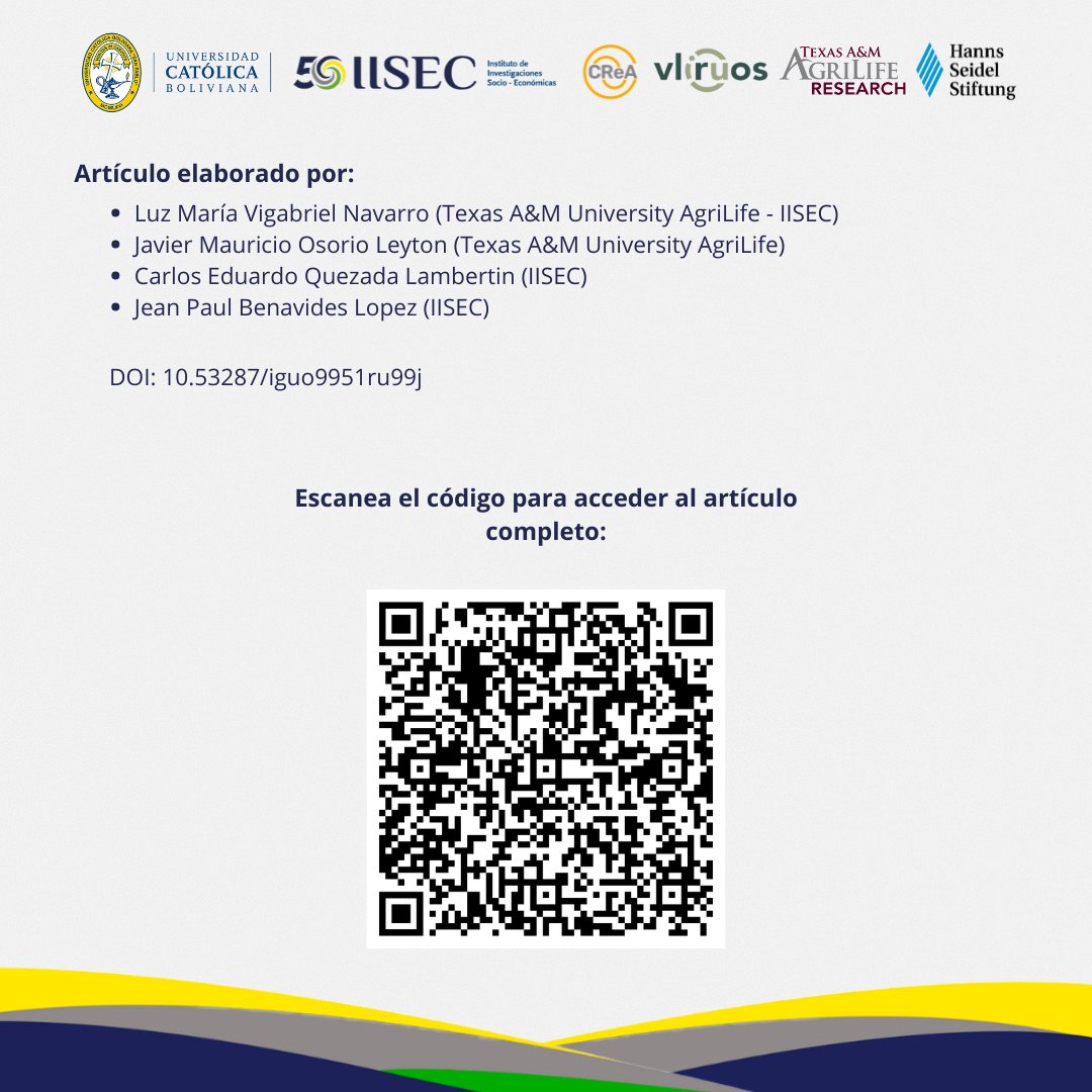 Instituto de Investigaciones Socio-Económicas tweet media