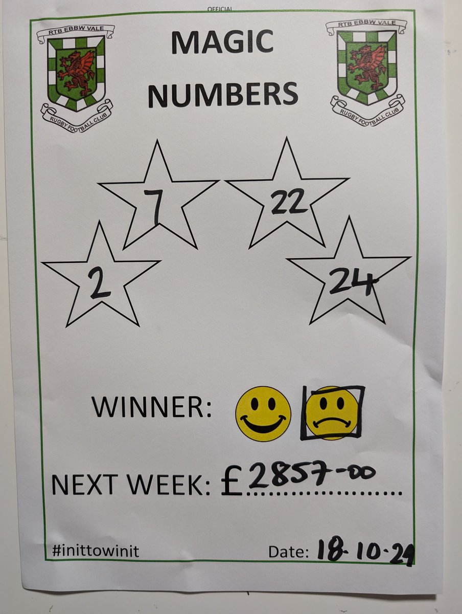 R.T.B. RFC tweet media