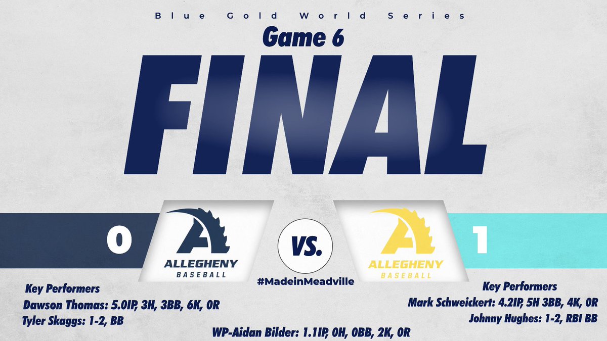 Allegheny College Baseball tweet media