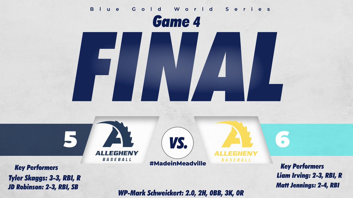 Allegheny College Baseball tweet media