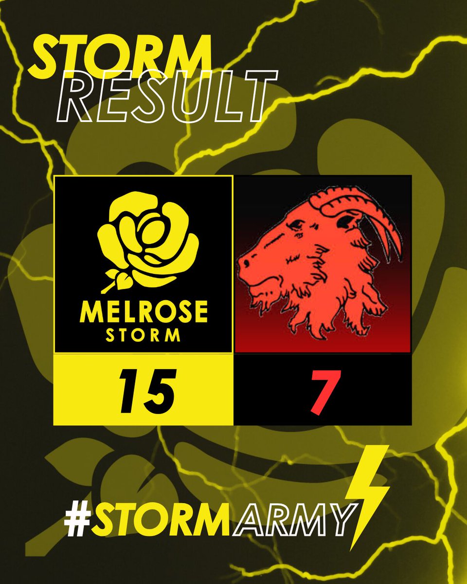 MelroseRugby's tweet photo. Full-Time at Hartreemill. #StormArmy https://t.co/EWN2RUGRWO