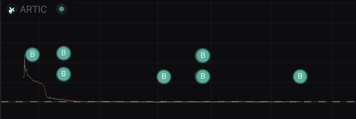 CITADEL WOLF ⛰️🐺🥷 tweet media