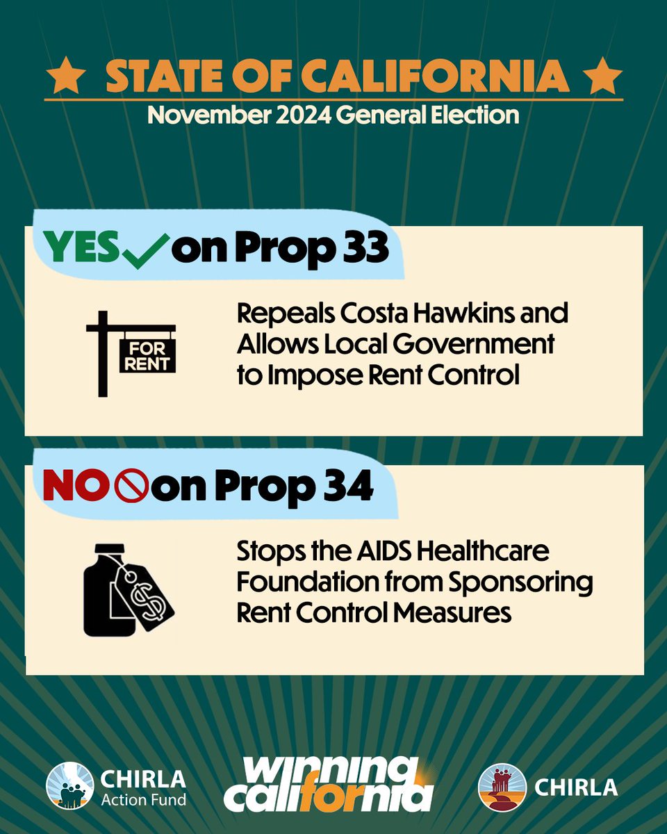 CHIRLA Action Fund tweet media