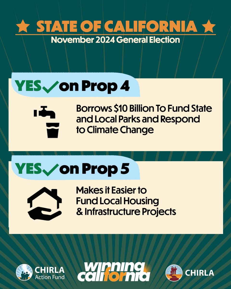 CHIRLA Action Fund tweet media