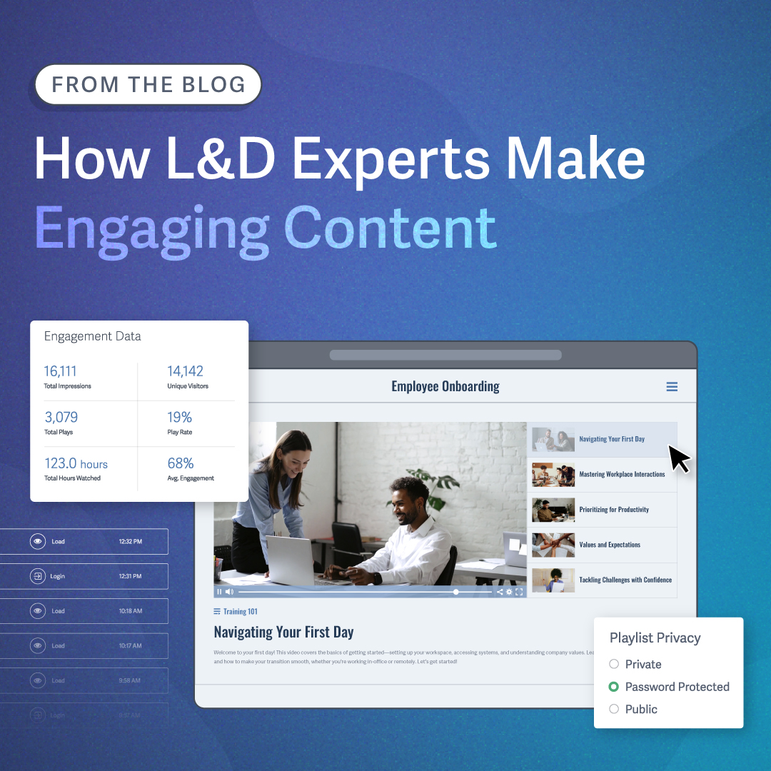 SproutVideo tweet media